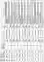 Fig. 103 - ALPHA-SYNUCLEIN ANTISENSE OLIGONUCLEOTIDES AND USES THEREOF