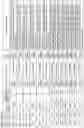Fig. 111 - ALPHA-SYNUCLEIN ANTISENSE OLIGONUCLEOTIDES AND USES THEREOF