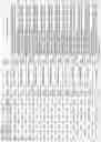 Fig. 129 - ALPHA-SYNUCLEIN ANTISENSE OLIGONUCLEOTIDES AND USES THEREOF