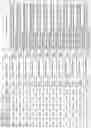 Fig. 134 - ALPHA-SYNUCLEIN ANTISENSE OLIGONUCLEOTIDES AND USES THEREOF