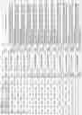 Fig. 137 - ALPHA-SYNUCLEIN ANTISENSE OLIGONUCLEOTIDES AND USES THEREOF