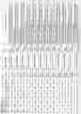 Fig. 138 - ALPHA-SYNUCLEIN ANTISENSE OLIGONUCLEOTIDES AND USES THEREOF