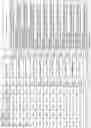 Fig. 145 - ALPHA-SYNUCLEIN ANTISENSE OLIGONUCLEOTIDES AND USES THEREOF