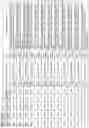 Fig. 149 - ALPHA-SYNUCLEIN ANTISENSE OLIGONUCLEOTIDES AND USES THEREOF