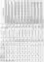 Fig. 153 - ALPHA-SYNUCLEIN ANTISENSE OLIGONUCLEOTIDES AND USES THEREOF
