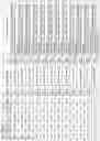 Fig. 154 - ALPHA-SYNUCLEIN ANTISENSE OLIGONUCLEOTIDES AND USES THEREOF