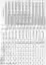 Fig. 155 - ALPHA-SYNUCLEIN ANTISENSE OLIGONUCLEOTIDES AND USES THEREOF
