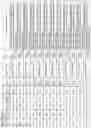 Fig. 160 - ALPHA-SYNUCLEIN ANTISENSE OLIGONUCLEOTIDES AND USES THEREOF