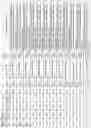 Fig. 161 - ALPHA-SYNUCLEIN ANTISENSE OLIGONUCLEOTIDES AND USES THEREOF