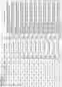 Fig. 162 - ALPHA-SYNUCLEIN ANTISENSE OLIGONUCLEOTIDES AND USES THEREOF