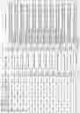 Fig. 168 - ALPHA-SYNUCLEIN ANTISENSE OLIGONUCLEOTIDES AND USES THEREOF