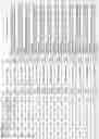 Fig. 169 - ALPHA-SYNUCLEIN ANTISENSE OLIGONUCLEOTIDES AND USES THEREOF