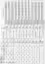 Fig. 170 - ALPHA-SYNUCLEIN ANTISENSE OLIGONUCLEOTIDES AND USES THEREOF