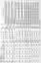 Fig. 173 - ALPHA-SYNUCLEIN ANTISENSE OLIGONUCLEOTIDES AND USES THEREOF