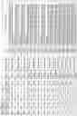 Fig. 174 - ALPHA-SYNUCLEIN ANTISENSE OLIGONUCLEOTIDES AND USES THEREOF