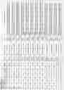 Fig. 178 - ALPHA-SYNUCLEIN ANTISENSE OLIGONUCLEOTIDES AND USES THEREOF