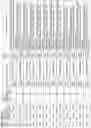 Fig. 19 - ALPHA-SYNUCLEIN ANTISENSE OLIGONUCLEOTIDES AND USES THEREOF
