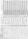 Fig. 191 - ALPHA-SYNUCLEIN ANTISENSE OLIGONUCLEOTIDES AND USES THEREOF