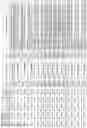 Fig. 209 - ALPHA-SYNUCLEIN ANTISENSE OLIGONUCLEOTIDES AND USES THEREOF