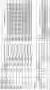 Fig. 244 - ALPHA-SYNUCLEIN ANTISENSE OLIGONUCLEOTIDES AND USES THEREOF