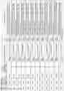 Fig. 31 - ALPHA-SYNUCLEIN ANTISENSE OLIGONUCLEOTIDES AND USES THEREOF