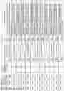 Fig. 32 - ALPHA-SYNUCLEIN ANTISENSE OLIGONUCLEOTIDES AND USES THEREOF