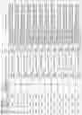 Fig. 33 - ALPHA-SYNUCLEIN ANTISENSE OLIGONUCLEOTIDES AND USES THEREOF