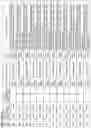 Fig. 40 - ALPHA-SYNUCLEIN ANTISENSE OLIGONUCLEOTIDES AND USES THEREOF