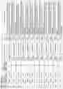Fig. 42 - ALPHA-SYNUCLEIN ANTISENSE OLIGONUCLEOTIDES AND USES THEREOF