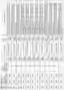 Fig. 51 - ALPHA-SYNUCLEIN ANTISENSE OLIGONUCLEOTIDES AND USES THEREOF
