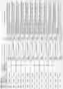 Fig. 53 - ALPHA-SYNUCLEIN ANTISENSE OLIGONUCLEOTIDES AND USES THEREOF