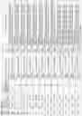 Fig. 56 - ALPHA-SYNUCLEIN ANTISENSE OLIGONUCLEOTIDES AND USES THEREOF