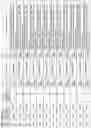 Fig. 59 - ALPHA-SYNUCLEIN ANTISENSE OLIGONUCLEOTIDES AND USES THEREOF