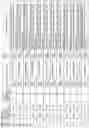 Fig. 62 - ALPHA-SYNUCLEIN ANTISENSE OLIGONUCLEOTIDES AND USES THEREOF