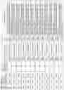 Fig. 66 - ALPHA-SYNUCLEIN ANTISENSE OLIGONUCLEOTIDES AND USES THEREOF