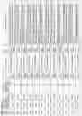 Fig. 68 - ALPHA-SYNUCLEIN ANTISENSE OLIGONUCLEOTIDES AND USES THEREOF