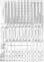 Fig. 75 - ALPHA-SYNUCLEIN ANTISENSE OLIGONUCLEOTIDES AND USES THEREOF