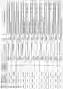 Fig. 79 - ALPHA-SYNUCLEIN ANTISENSE OLIGONUCLEOTIDES AND USES THEREOF
