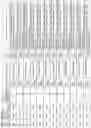 Fig. 80 - ALPHA-SYNUCLEIN ANTISENSE OLIGONUCLEOTIDES AND USES THEREOF