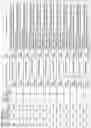Fig. 82 - ALPHA-SYNUCLEIN ANTISENSE OLIGONUCLEOTIDES AND USES THEREOF