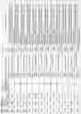 Fig. 87 - ALPHA-SYNUCLEIN ANTISENSE OLIGONUCLEOTIDES AND USES THEREOF