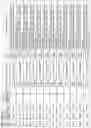 Fig. 89 - ALPHA-SYNUCLEIN ANTISENSE OLIGONUCLEOTIDES AND USES THEREOF