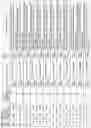 Fig. 97 - ALPHA-SYNUCLEIN ANTISENSE OLIGONUCLEOTIDES AND USES THEREOF