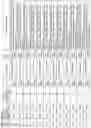 Fig. 98 - ALPHA-SYNUCLEIN ANTISENSE OLIGONUCLEOTIDES AND USES THEREOF