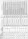 Fig. 99 - ALPHA-SYNUCLEIN ANTISENSE OLIGONUCLEOTIDES AND USES THEREOF