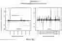 Fig. 28 - Polycomb-associated Non-Coding RNAs