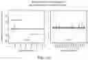 Fig. 37 - Polycomb-associated Non-Coding RNAs