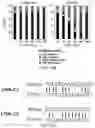 Fig. 44 - Polycomb-associated Non-Coding RNAs