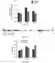 Fig. 45 - Polycomb-associated Non-Coding RNAs
