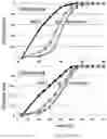 Fig. 08 - FORMULATION